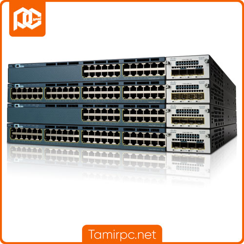سوئیچ های سیسکو قابل مدیریت هستند نمونه ای از سوئیچ قابل مدیریت