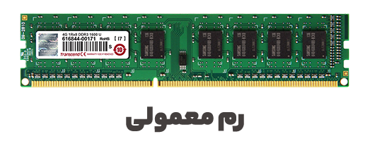 سرور چیست سرور چیست