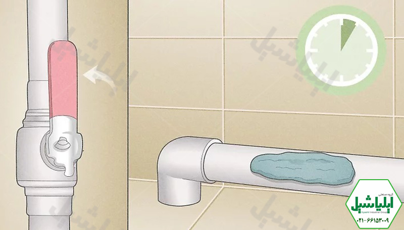 تعمیر پلیکا