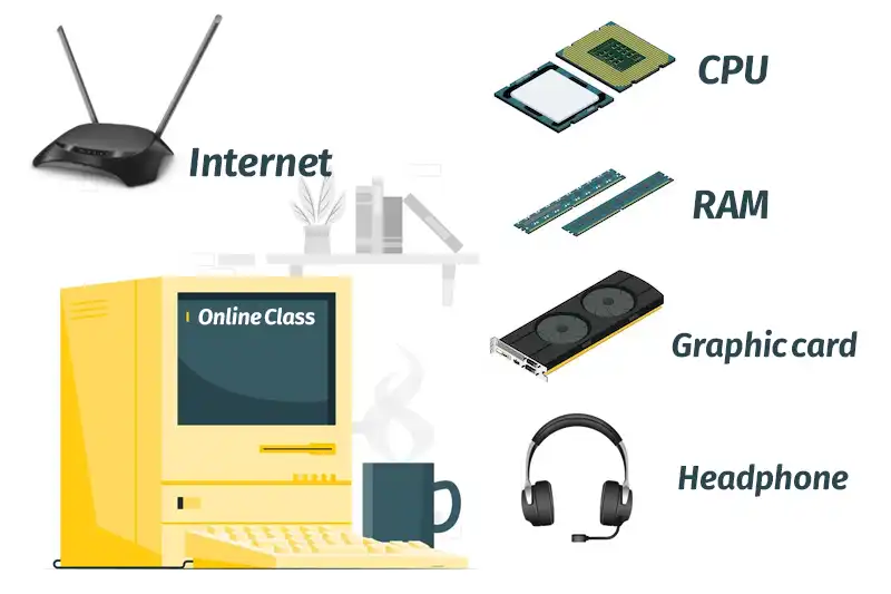 قطعات مورد نیاز سیستم