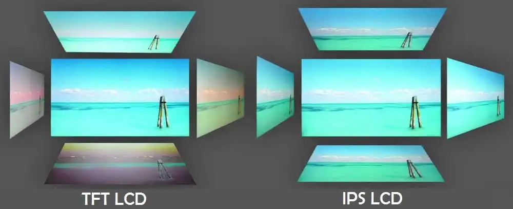 مصرف انرژی بررسی تفاوت صفحه نمایش tft با ips