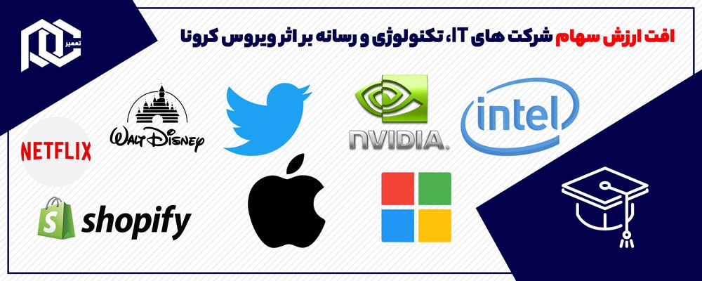 افت ارزش سهام شرکت های IT، تکنولوژی و رسانه بر اثر ویروس کرونا